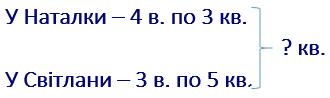 Сторінка 133 гдз 2 клас математика Заїка 2019