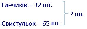 Сторінка 59 гдз 2 клас математика Заїка 2019