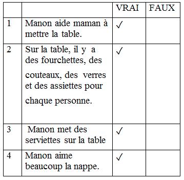 сторінка 56 вправа 2 гдз 3 клас французька мова Ураєва 2020