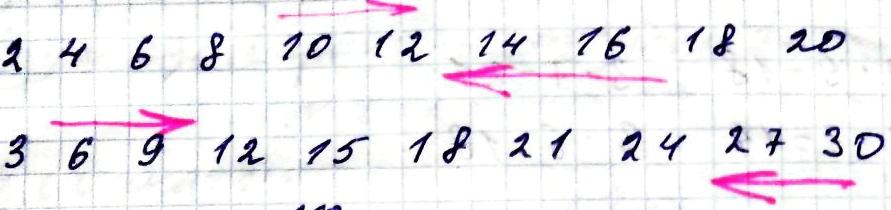 Таблиці множення чисел 2, 3 і ділення на 2, 3 гдз 3 клас математика Логачевська 2020