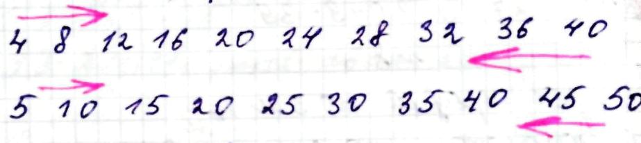 Таблиці множення чисел 4, 5 і ділення на 4, 5 гдз 3 клас математика Логачевська 2020