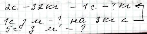 Особливості ділений чисел на 2; на 5 гдз 3 клас математика Логачевська 2020 | сторінка 106-107