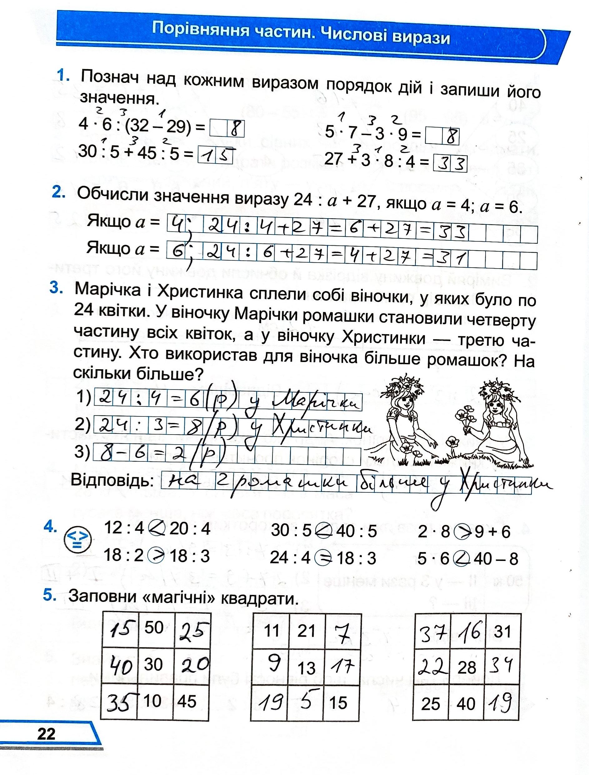 Сторінка 22 частина 1 гдз 3 клас робочий зошит математика Козак Корчевська