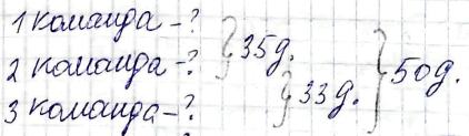 Розв'язуємо задачі гдз 3 клас математика Скворцова Онопрієнко 2020 | сторінка 69