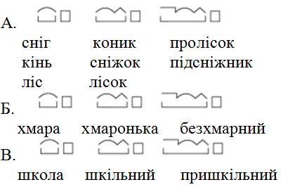 Утворюємо слова із суфіксами гдз 3 клас українська мова Іщенко 2020 | сторінка 15