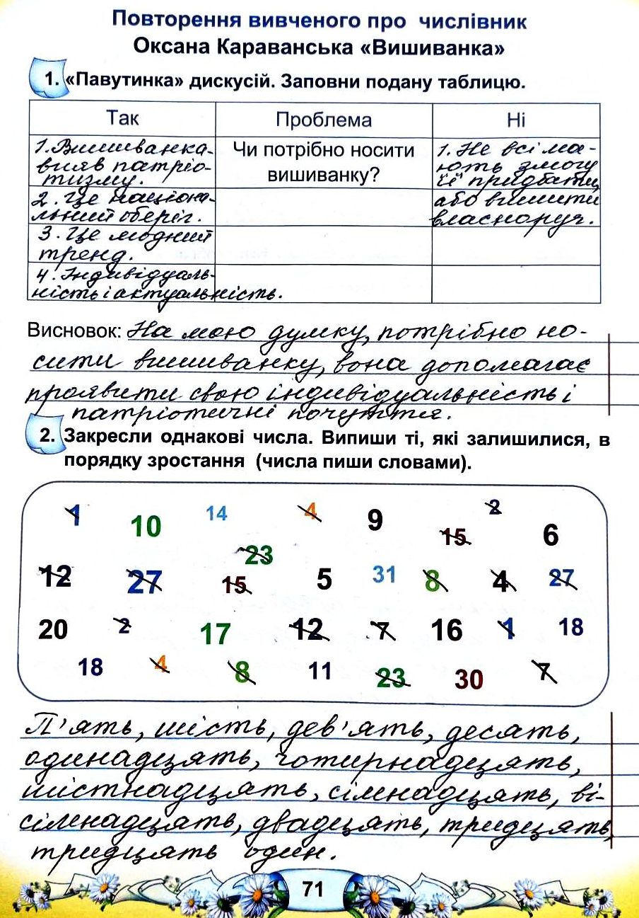 Сторінка 71 частина 2 гдз 3 клас робочий зошит українська мова Чабайовська  Омельченко Синільник