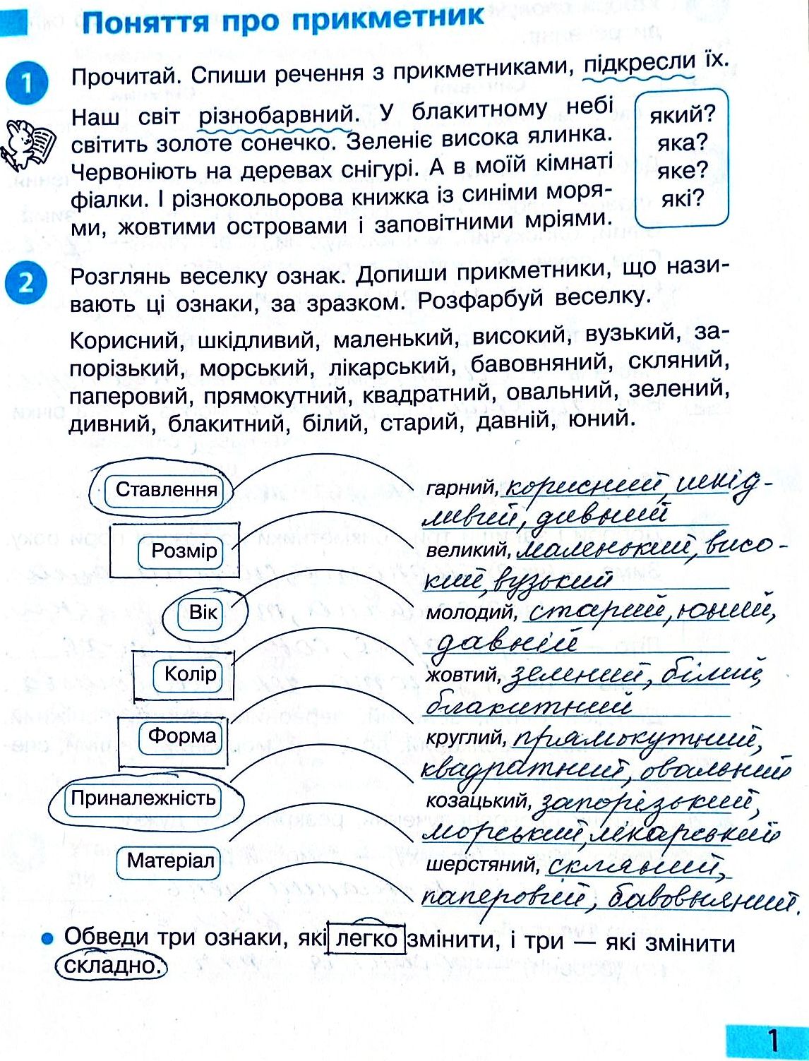 Сторінка 1 частина 2 гдз 3 клас робочий зошит українська мова Большакова
