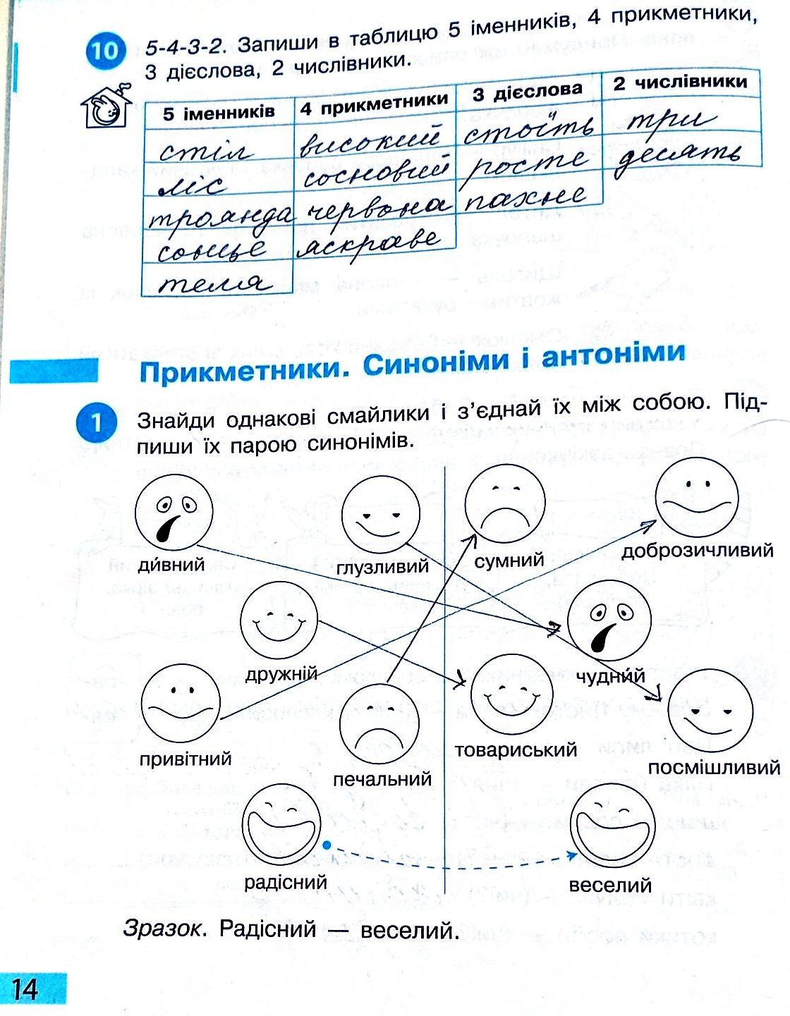 Сторінка 14 частина 2 гдз 3 клас робочий зошит українська мова Большакова