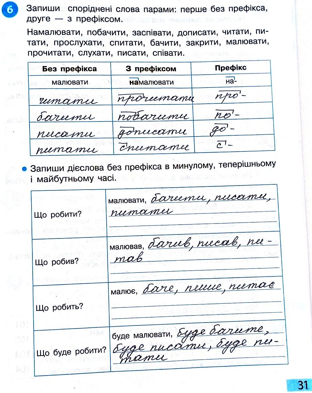 Сторінка 31 частина 2 гдз 3 клас робочий зошит українська мова Большакова