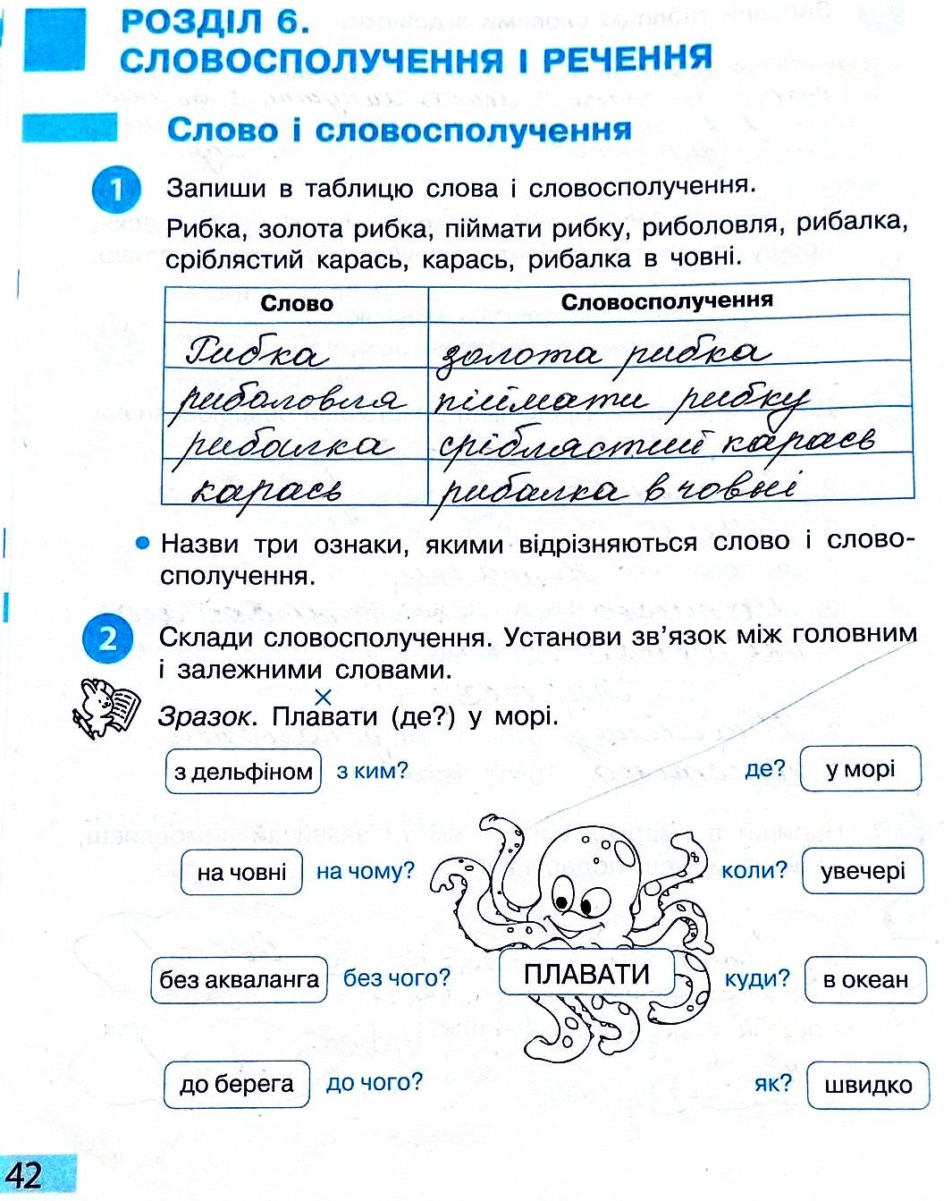 Сторінка 42 частина 2 гдз 3 клас робочий зошит українська мова Большакова