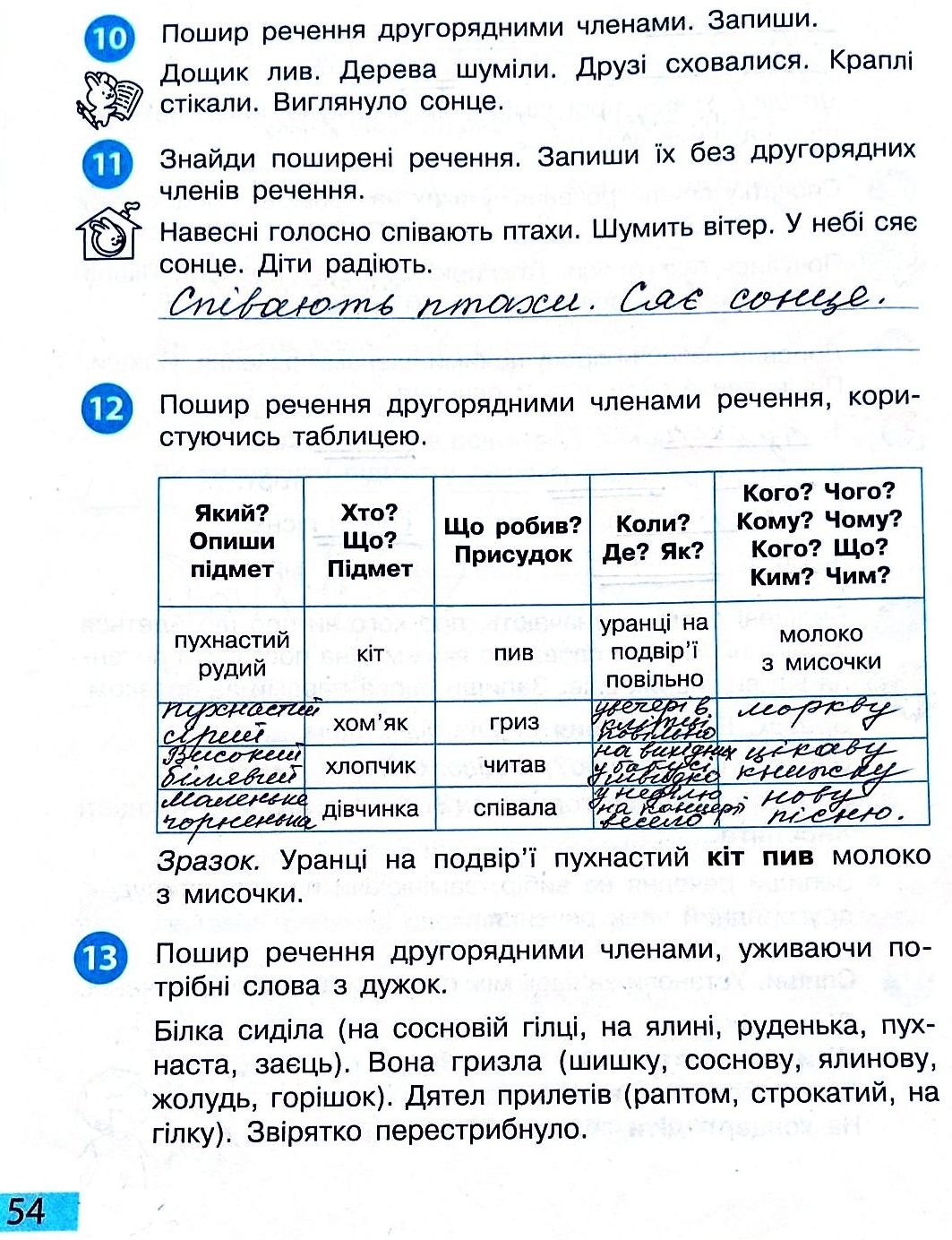 Сторінка 54 частина 2 гдз 3 клас робочий зошит українська мова Большакова