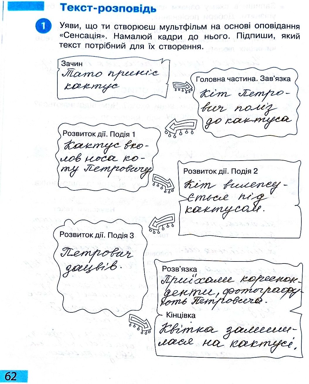 Сторінка 62 частина 2 гдз 3 клас робочий зошит українська мова Большакова