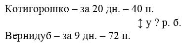 вправа 542 частина 1 гдз 4 клас математика Козак Корчевська 2021