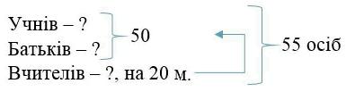 вправа 779 частина 1 гдз 4 клас математика Козак Корчевська 2021