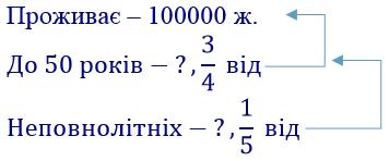 вправа 189 частина 2 гдз 4 клас математика Козак Корчевська 2021