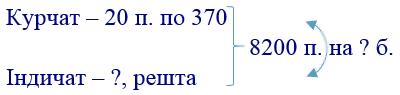 вправа 211 частина 2 гдз 4 клас математика Козак Корчевська 2021