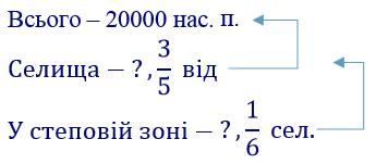 вправа 229 частина 2 гдз 4 клас математика Козак Корчевська 2021