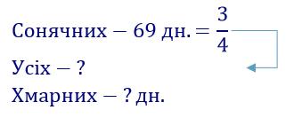 вправа 324 частина 2 гдз 4 клас математика Козак Корчевська 2021
