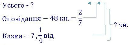 вправа 354 частина 2 гдз 4 клас математика Козак Корчевська 2021