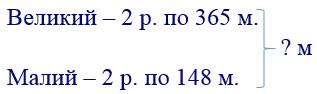 вправа 434 частина 2 гдз 4 клас математика Козак Корчевська 2021