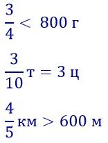 вправа 437 частина 2 гдз 4 клас математика Козак Корчевська 2021