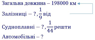 вправа 496 частина 2 гдз 4 клас математика Козак Корчевська 2021
