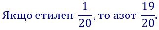 вправа 265 частина 2 гдз 4 клас математика Лишенко 2021