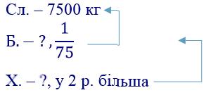 вправа 514 частина 2 гдз 4 клас математика Лишенко 2021