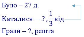 вправа 551 частина 2 гдз 4 клас математика Оляницька 2021