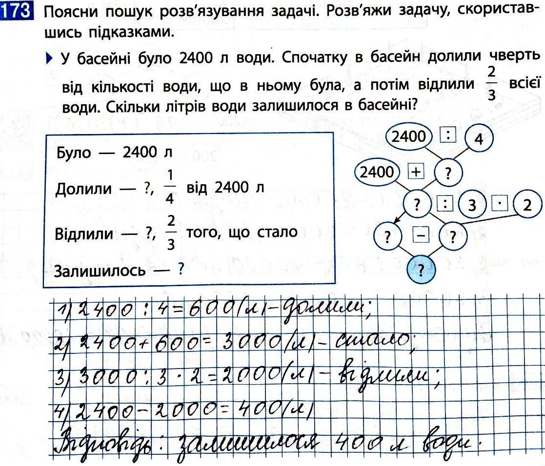 Вправа 173 частина 2 гдз 4 клас робочий зошит математика Скворцова  Онопрієнко