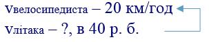 вправа 395 частина 2 гдз 4 клас математика Заїка Тарнавська 2021