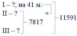 вправа 434 частина 2 гдз 4 клас математика Заїка Тарнавська 2021
