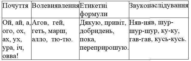 сторінка 103 частина 2 гдз 4 клас українська мова Большакова Хворостяний 2021