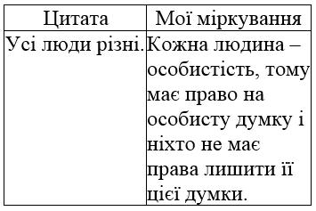 сторінка 127 частина 2 гдз 4 клас українська мова Большакова Хворостяний 2021