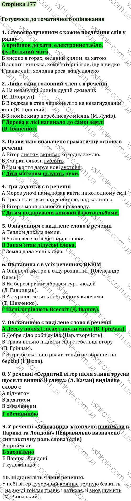 Готуємося до тематичного оцінювання сторінка 177 гдз 5 клас українська мова  Заболотний 2022 НУШ