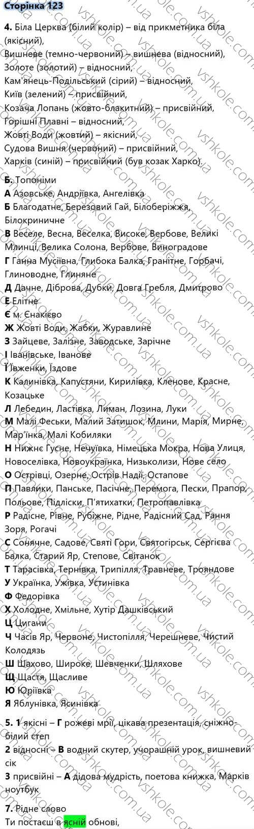 Сторінка 123 гдз 6 клас українська мова Авраменко Тищенко 2023
