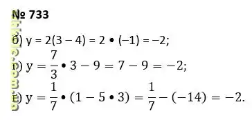 Вправа 733 гдз 7 клас алгебра Бевз Г.П. Бевз В.Г. Васильева Д.В. Владімірова Н.Г. 2024