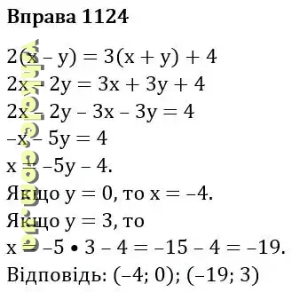 Вправа 1124 алгебра Iстер гдз 7 клас