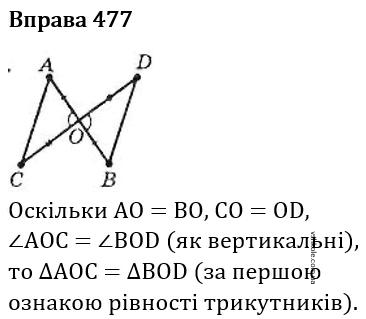 Вправа 477 гдз 7 клас геометрія Бевз Г.П. Бевз В.Г. Васильева Д.В. Владімірова Н.Г. 2024