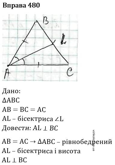 Вправа 480 гдз 7 клас геометрія Бевз Г.П. Бевз В.Г. Васильева Д.В. Владімірова Н.Г. 2024