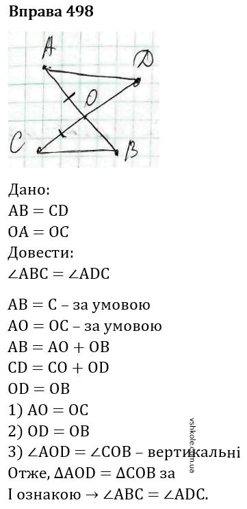 Вправа 498 гдз 7 клас геометрія Бевз Г.П. Бевз В.Г. Васильева Д.В. Владімірова Н.Г. 2024