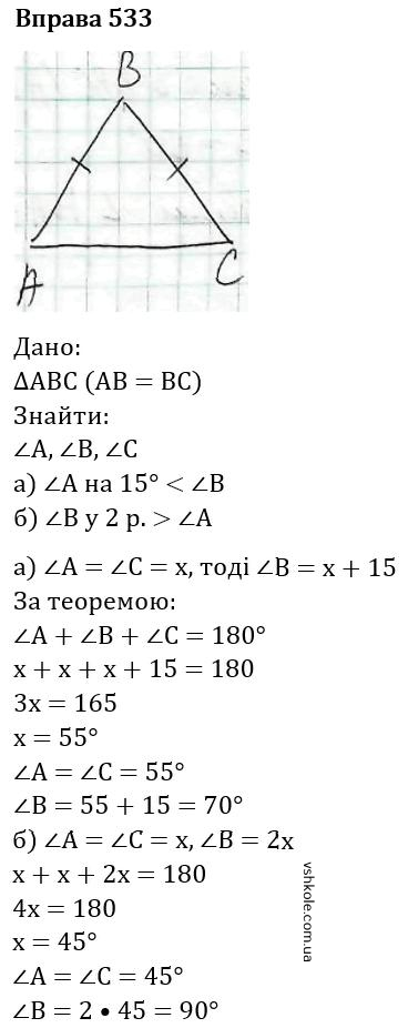 Вправа 533 гдз 7 клас геометрія Бевз Г.П. Бевз В.Г. Васильева Д.В. Владімірова Н.Г. 2024