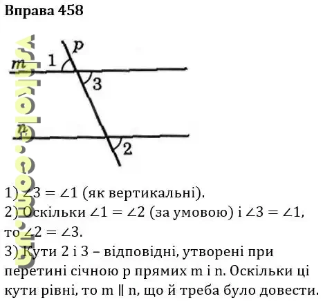 Вправа 458 геомерія Істер гдз 7 клас
