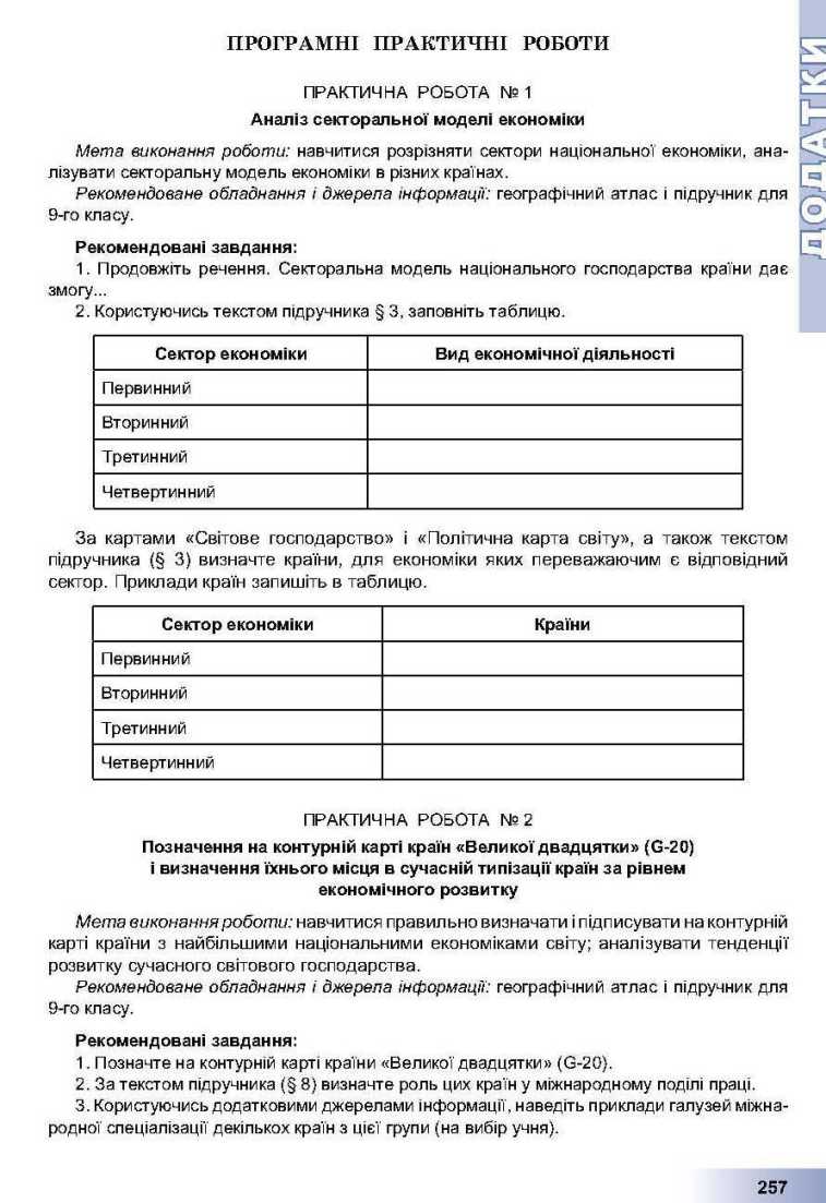 Сторінка 257 підручник географія 9 клас В.Ю. Пестушко Г.Ш. Уварова