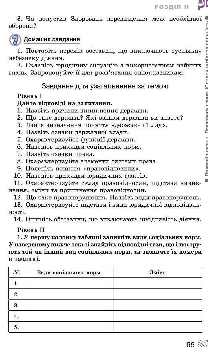 Сторінка 65 підручник основи правознавства 9 клас Т.М. Філіпенко В.Л.  Сутковий